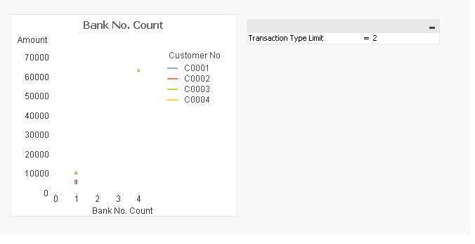 bank no count.png